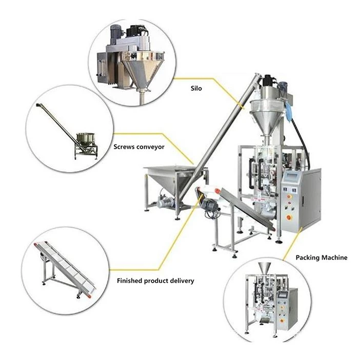 Automatisk madpakkemaskine